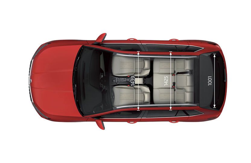 Škoda Kamiq nga perspektiva e syrit të zogut me dimensionet