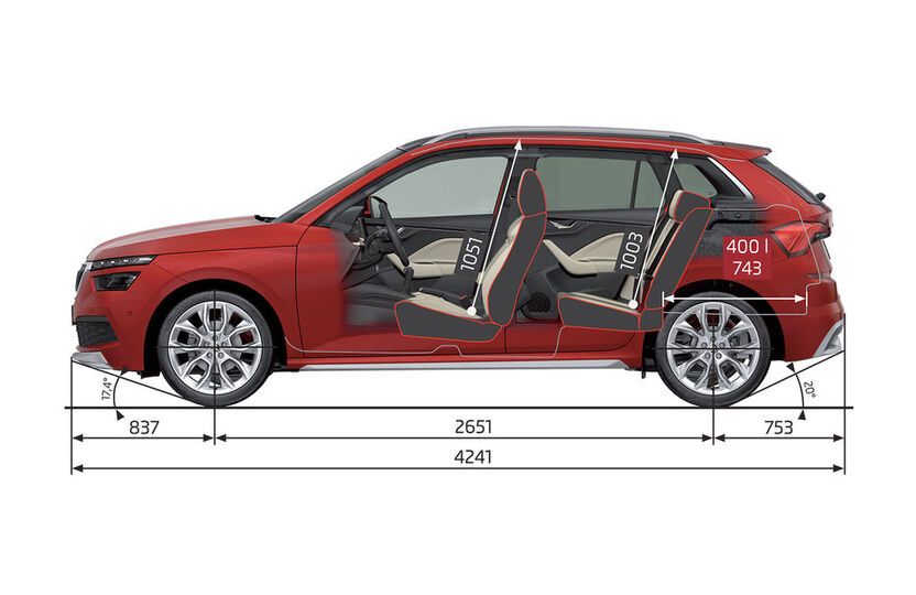 Škoda Kamiq Pamje anësore me dimensionet
